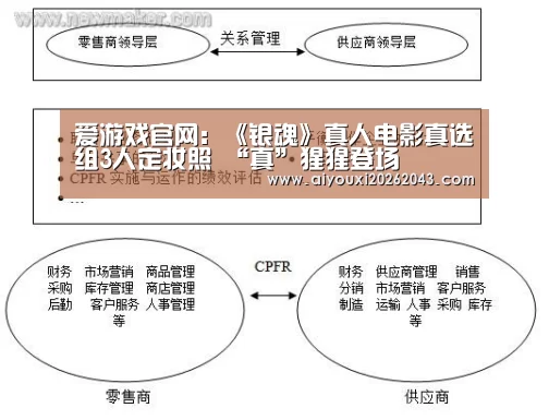 爱游戏官网:《银魂》真人电影真选组3人定妆照 “真”猩猩登场(图1) 爱游戏官网