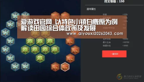 爱游戏官网_以特色小镇白鹿原为例解读田园综合体政策及发展(图3) 爱游戏赛事